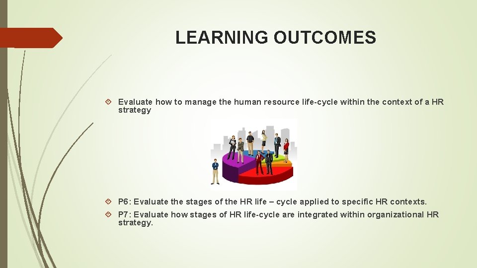 LEARNING OUTCOMES Evaluate how to manage the human resource life-cycle within the context of