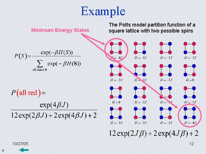 Example Minimum Energy States 10/27/05 4 The Potts model partition function of a square