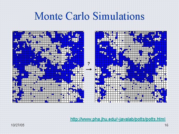 Monte Carlo Simulations ? http: //www. pha. jhu. edu/~javalab/potts. html 10/27/05 16 