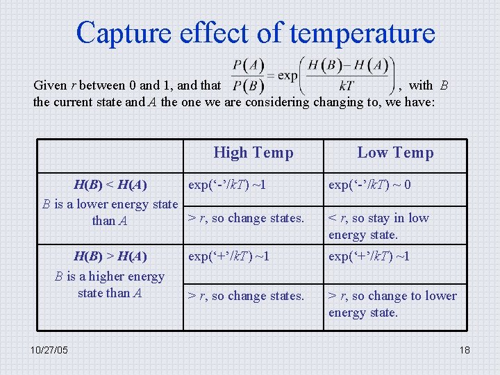 Capture effect of temperature Given r between 0 and 1, and that , with