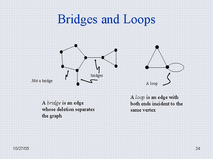Bridges and Loops bridges Not a bridge A bridge is an edge whose deletion