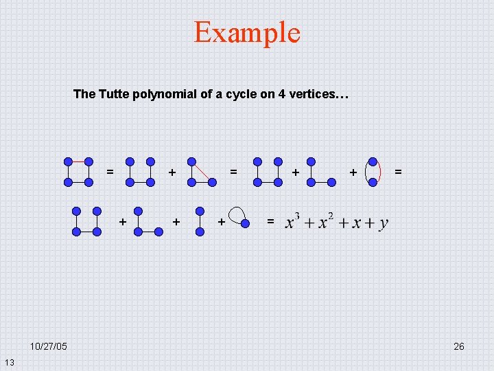Example The Tutte polynomial of a cycle on 4 vertices… = + + 10/27/05