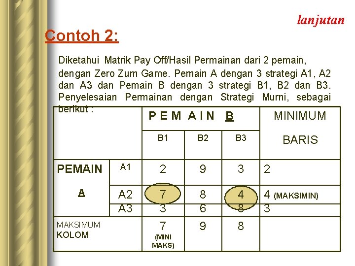 lanjutan Contoh 2: Diketahui Matrik Pay Off/Hasil Permainan dari 2 pemain, dengan Zero Zum