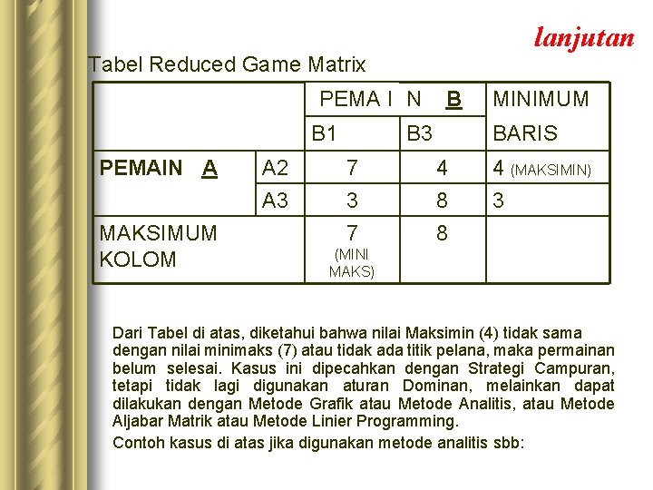 lanjutan Tabel Reduced Game Matrix PEMA I N B B 1 PEMAIN A MAKSIMUM