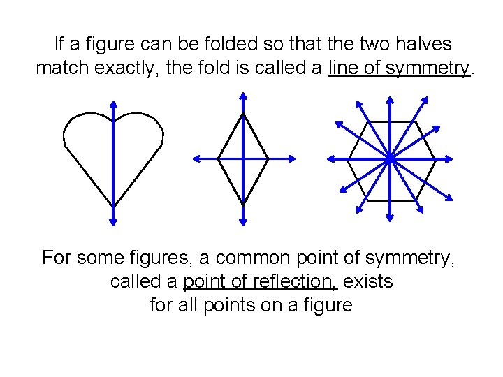 If a figure can be folded so that the two halves match exactly, the