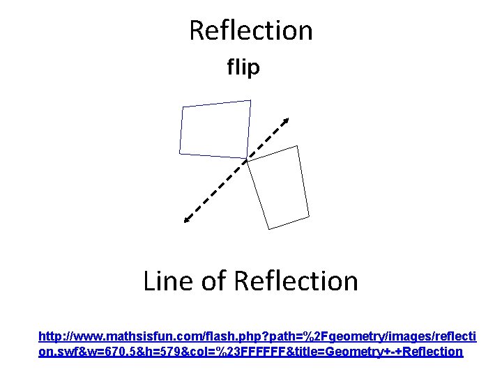 Reflection flip Line of Reflection http: //www. mathsisfun. com/flash. php? path=%2 Fgeometry/images/reflecti on. swf&w=670.