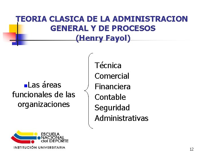 TEORIA CLASICA DE LA ADMINISTRACION GENERAL Y DE PROCESOS (Henry Fayol) Las áreas funcionales