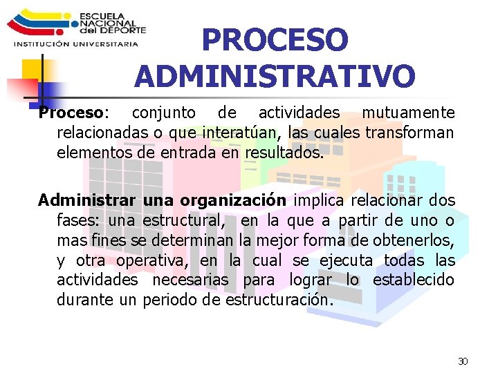 PROCESO ADMINISTRATIVO Proceso: conjunto de actividades mutuamente relacionadas o que interatúan, las cuales transforman