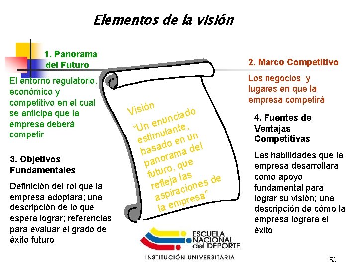 Elementos de la visión 1. Panorama del Futuro El entorno regulatorio, económico y competitivo