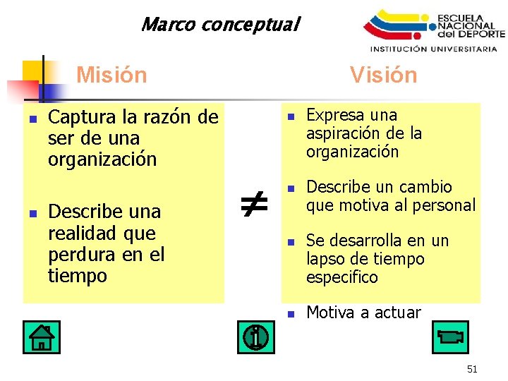 Marco conceptual Misión n n Captura la razón de ser de una organización Describe