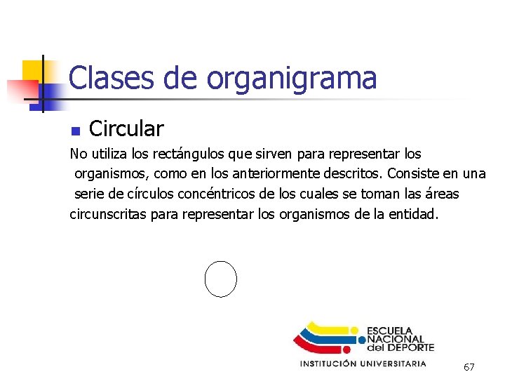 Clases de organigrama n Circular No utiliza los rectángulos que sirven para representar los