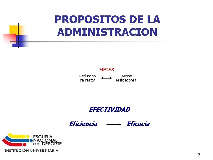 PROPOSITOS DE LA ADMINISTRACION METAS Reducción de gastos Grandes realizaciones EFECTIVIDAD Eficiencia Eficacia 7