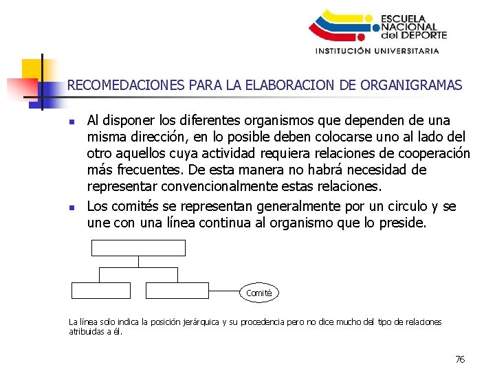 RECOMEDACIONES PARA LA ELABORACION DE ORGANIGRAMAS n n Al disponer los diferentes organismos que