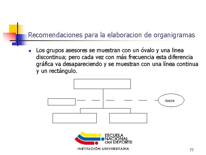 Recomendaciones para la elaboracion de organigramas n Los grupos asesores se muestran con un