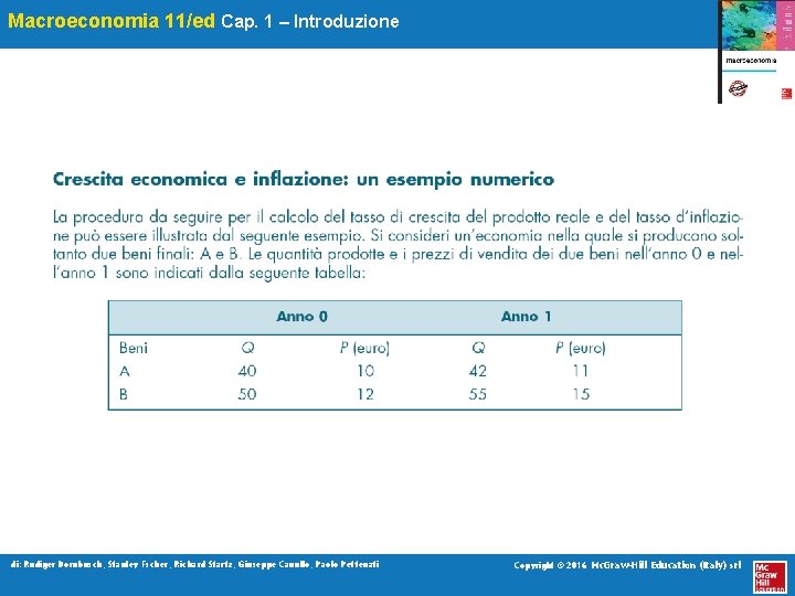 Macroeconomia 11/ed Cap. 1 – Introduzione di: Rudiger Dornbusch, Stanley Fscher, Richard Startz, Giuseppe