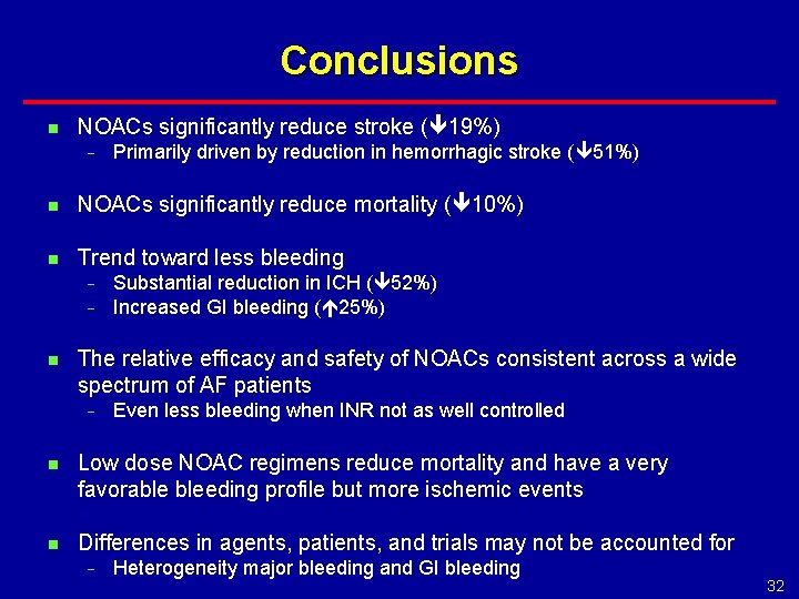 Conclusions NOACs significantly reduce stroke ( 19%) − Primarily driven by reduction in hemorrhagic