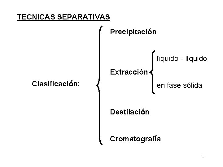TECNICAS SEPARATIVAS Precipitación. líquido - líquido Extracción Clasificación: en fase sólida Destilación Cromatografía 1