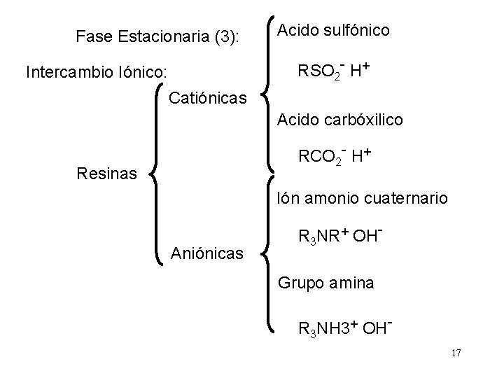 Fase Estacionaria (3): Acido sulfónico RSO 2 - H+ Intercambio Iónico: Catiónicas Acido carbóxilico