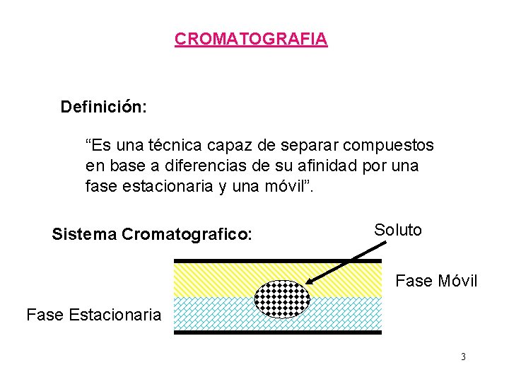 CROMATOGRAFIA Definición: “Es una técnica capaz de separar compuestos en base a diferencias de