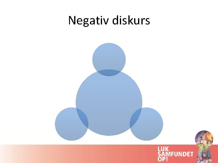 Negativ diskurs 