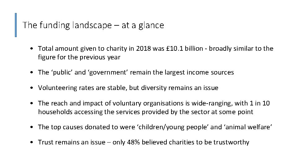 The funding landscape – at a glance • Total amount given to charity in