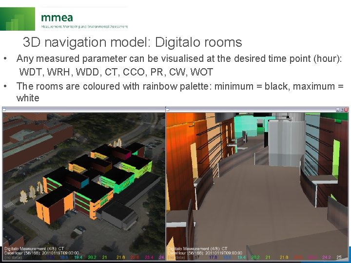 3 D navigation model: Digitalo rooms • Any measured parameter can be visualised at