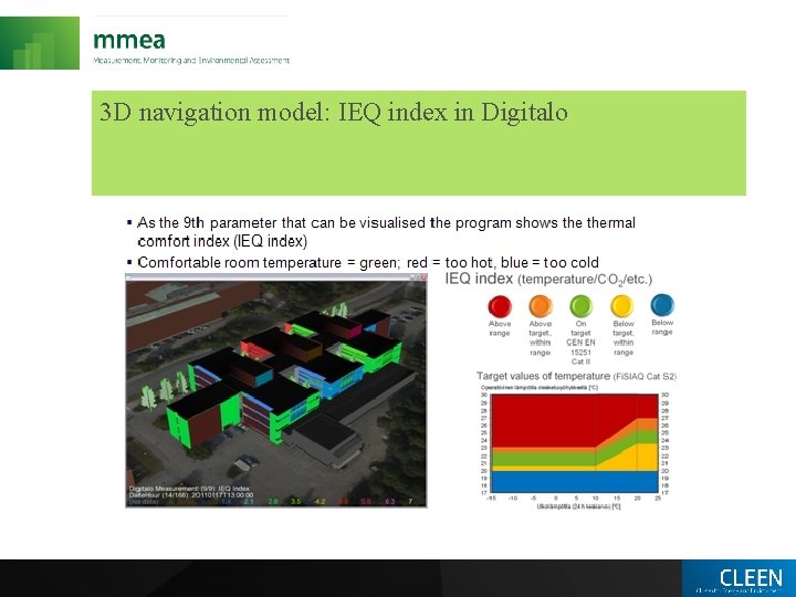 3 D navigation model: IEQ index in Digitalo 