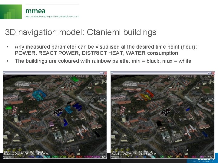 3 D navigation model: Otaniemi buildings • • Any measured parameter can be visualised