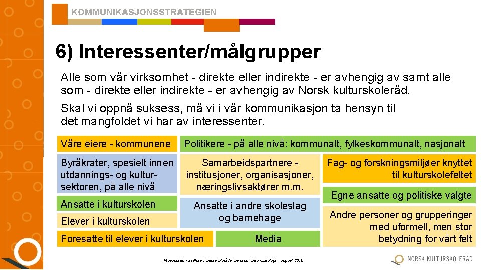 KOMMUNIKASJONSSTRATEGIEN 6) Interessenter/målgrupper Alle som vår virksomhet - direkte eller indirekte - er avhengig