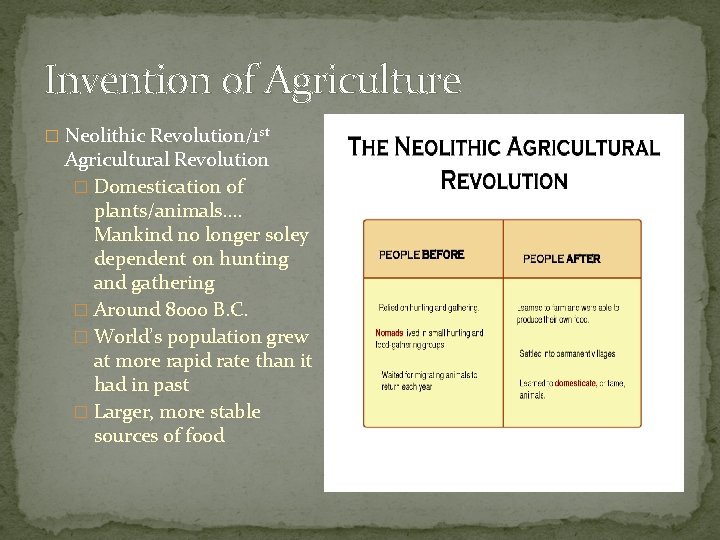 Invention of Agriculture � Neolithic Revolution/1 st Agricultural Revolution � Domestication of plants/animals…. Mankind