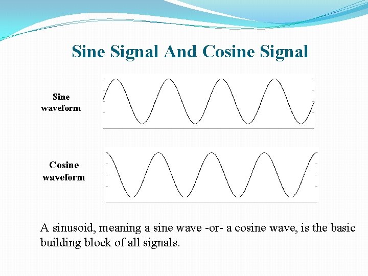 Sine Signal And Cosine Signal Sine waveform Cosine waveform A sinusoid, meaning a sine