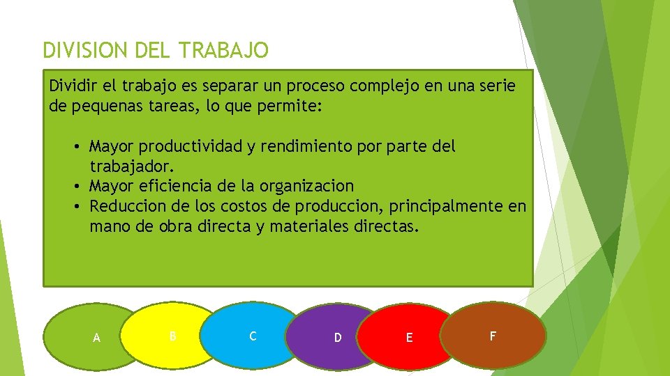 DIVISION DEL TRABAJO Dividir el trabajo es separar un proceso complejo en una serie