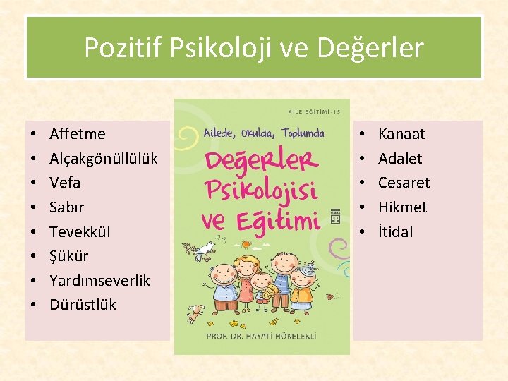 Pozitif Psikoloji ve Değerler • • Affetme Alçakgönüllülük Vefa Sabır Tevekkül Şükür Yardımseverlik Dürüstlük