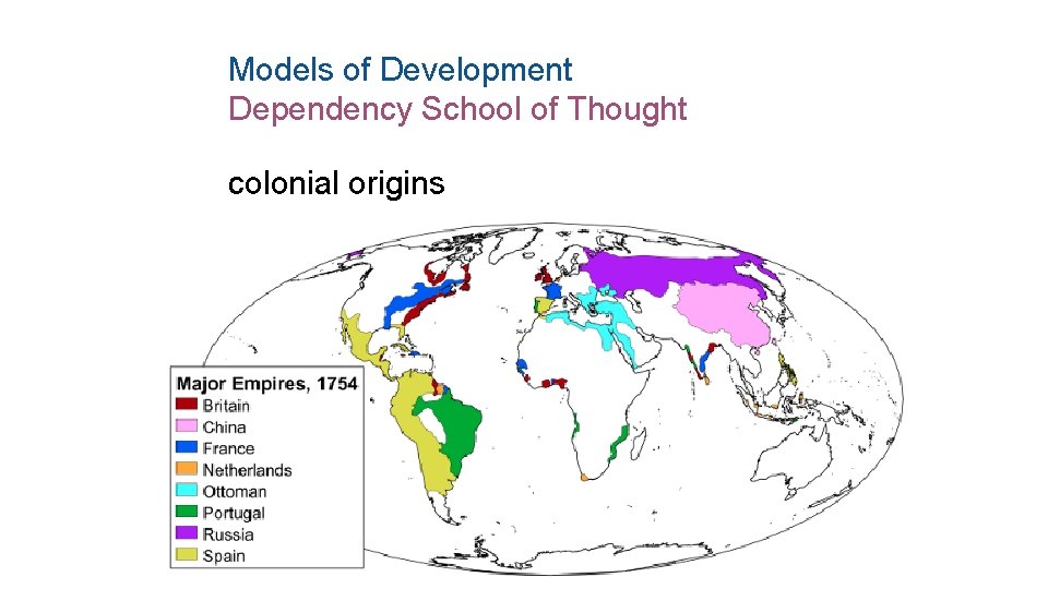 Models of Development Dependency School of Thought colonial origins 