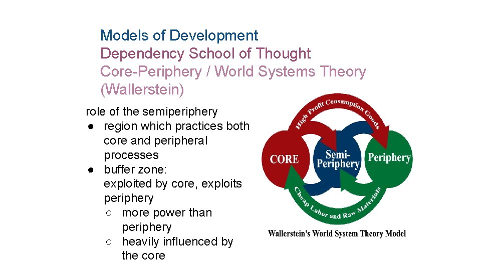 Models of Development Dependency School of Thought Core-Periphery / World Systems Theory (Wallerstein) role