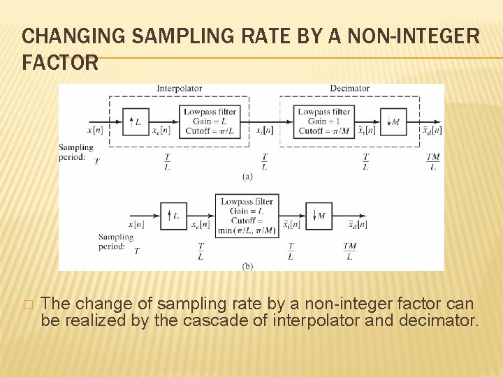 CHANGING SAMPLING RATE BY A NON-INTEGER FACTOR � The change of sampling rate by