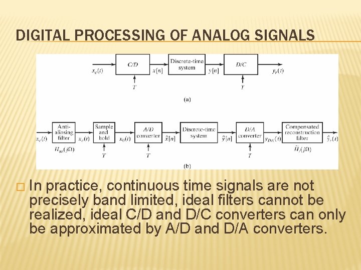 DIGITAL PROCESSING OF ANALOG SIGNALS � In practice, continuous time signals are not precisely