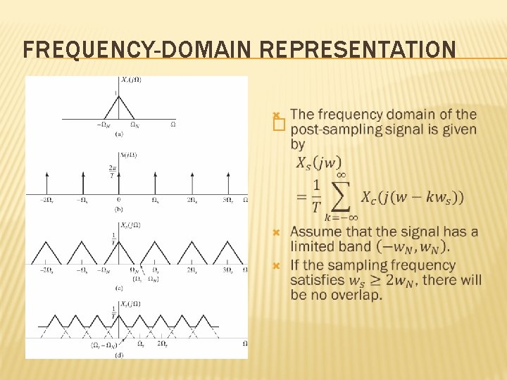 FREQUENCY-DOMAIN REPRESENTATION � 