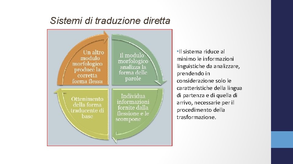 Sistemi di traduzione diretta • Il sistema riduce al minimo le informazioni linguistiche da