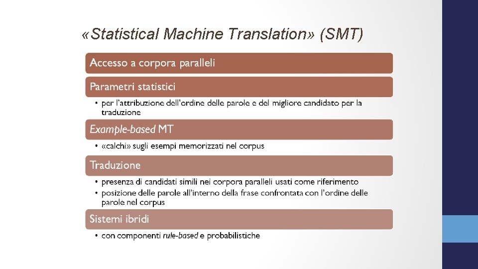  «Statistical Machine Translation» (SMT) 