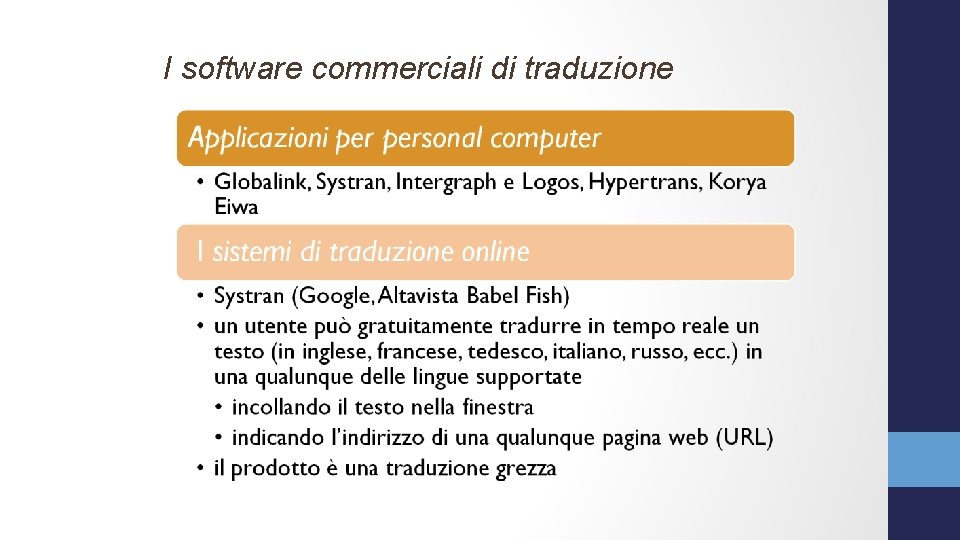 I software commerciali di traduzione 