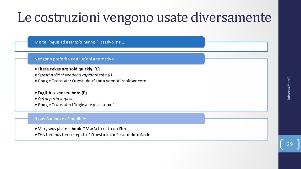 Le costruzioni vengono usate diversamente Molte lingue ad esempio hanno il passivo ma …