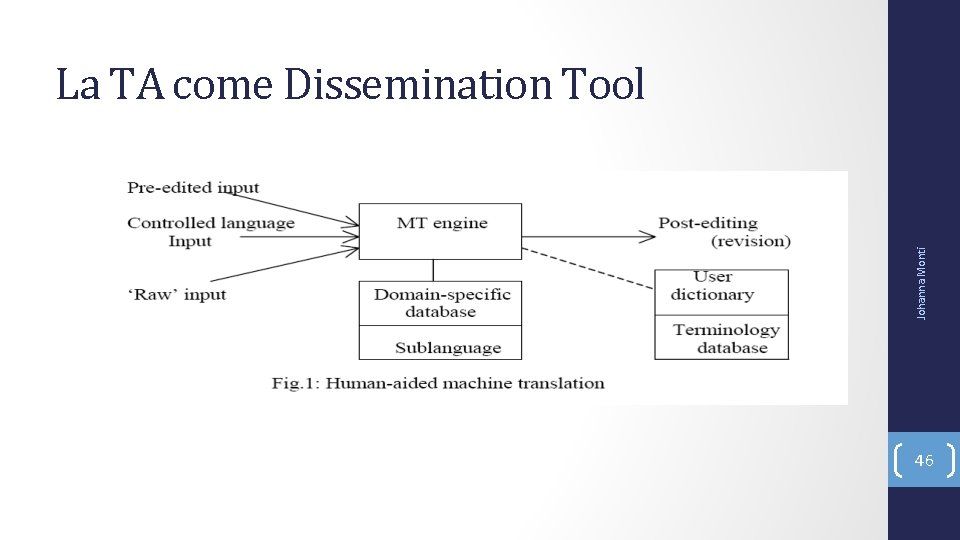 Johanna Monti La TA come Dissemination Tool 46 