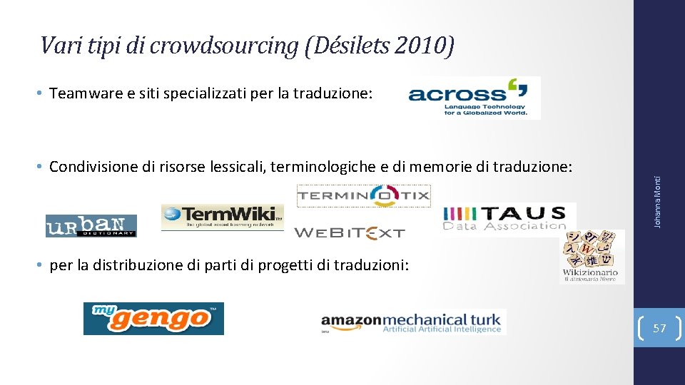 Vari tipi di crowdsourcing (Désilets 2010) • Condivisione di risorse lessicali, terminologiche e di