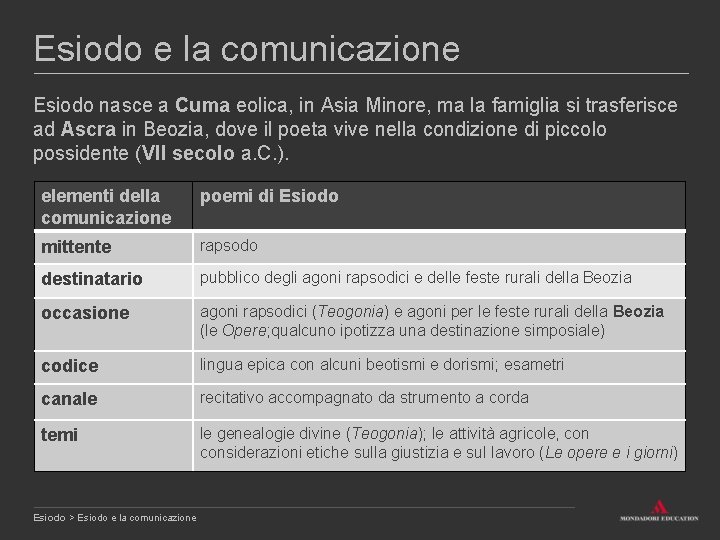 Esiodo e la comunicazione Esiodo nasce a Cuma eolica, in Asia Minore, ma la