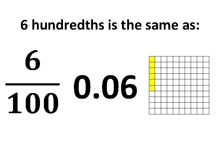 6 hundredths is the same as: 0. 06 