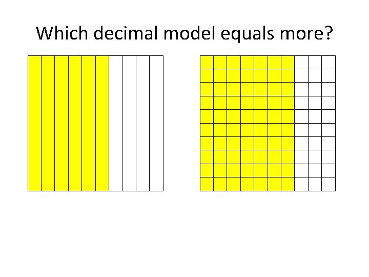 Which decimal model equals more? 