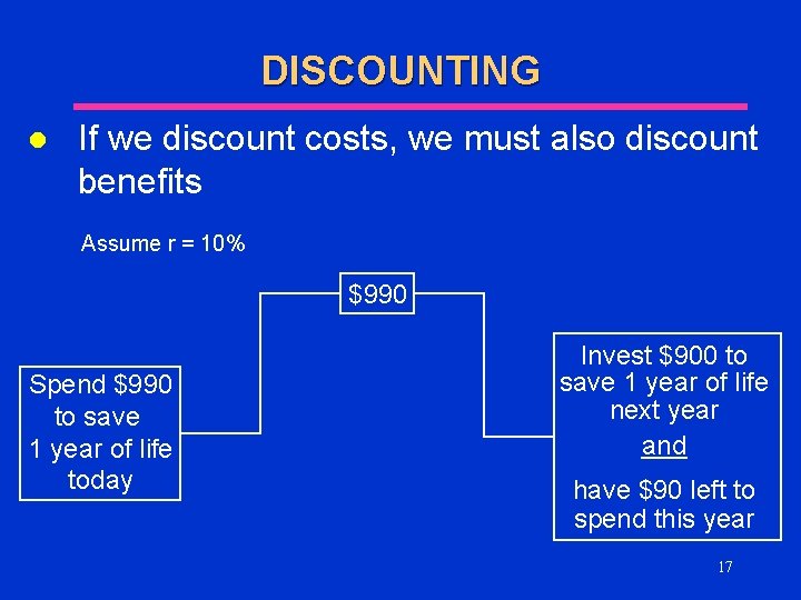 DISCOUNTING l If we discount costs, we must also discount benefits Assume r =