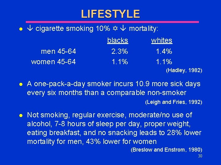 LIFESTYLE l cigarette smoking 10% mortality: men 45 -64 women 45 -64 blacks 2.