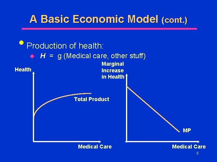 A Basic Economic Model (cont. ) • Production of health: u Health H =